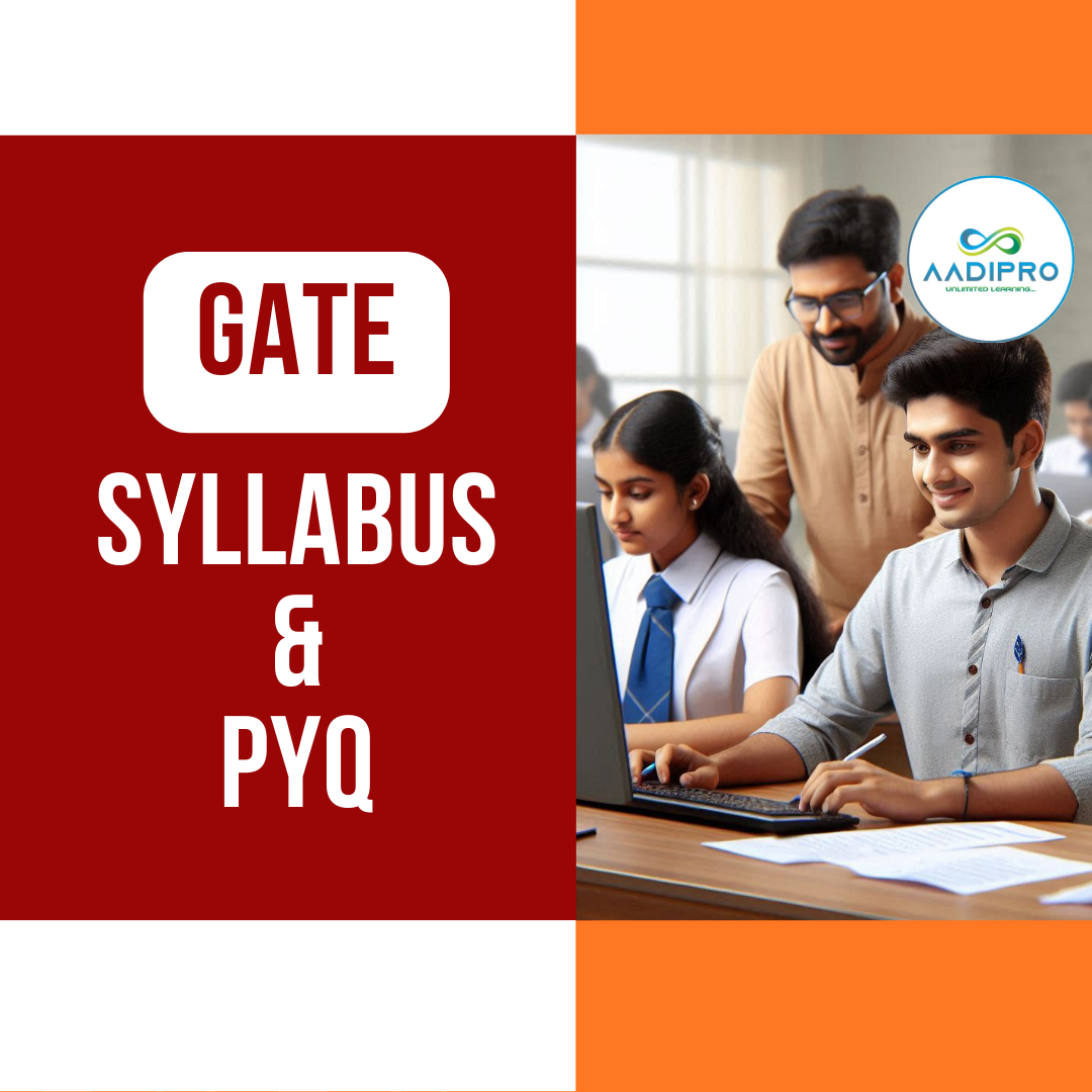 Syllabus | GATE